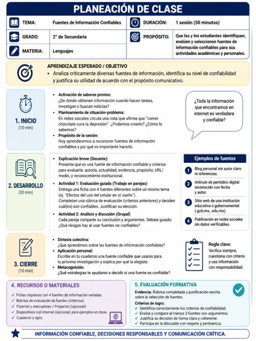 Fuentes de Información Confiables