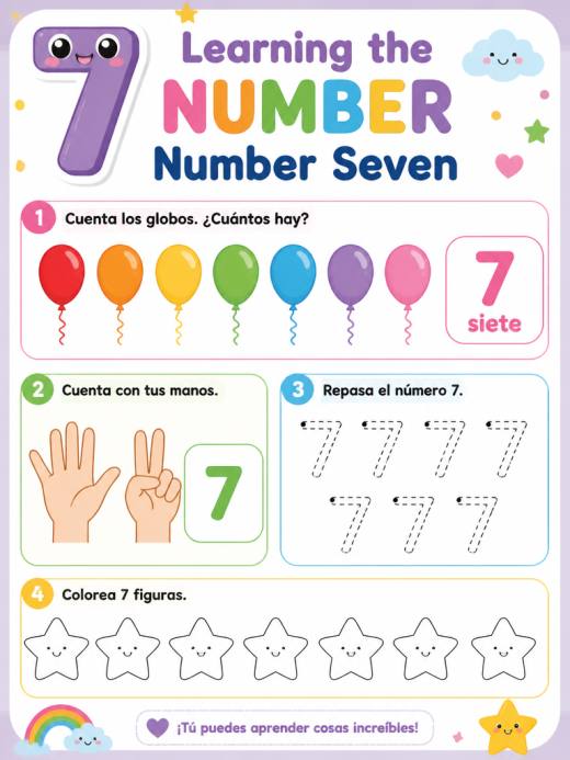 Number Seven