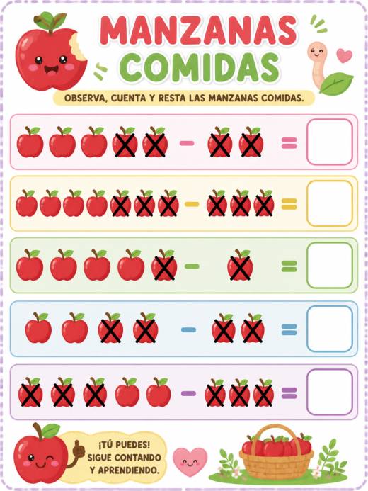 Manzanas Comidas
