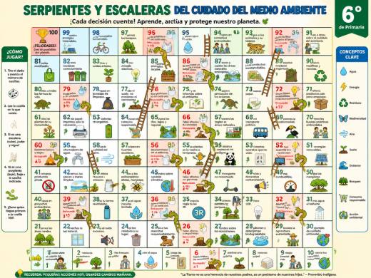 Serpientes y Escaleras del Cuidado del Medio Ambiente
