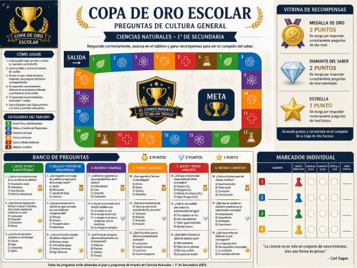 Copa de Oro Escolar: Preguntas de Cultura General