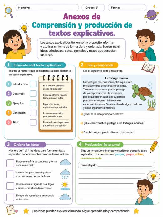 Anexos de Comprensión y producción de  textos explicativos. (6° de Primaria)