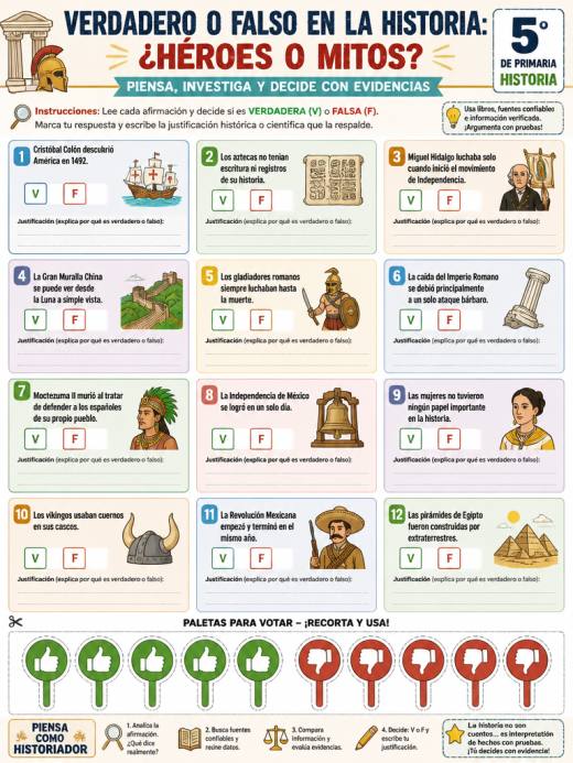 Verdadero o Falso en la Historia: ¿Héroes o Mitos?