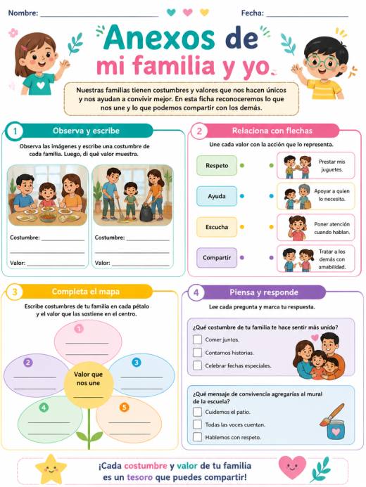 Anexos de mi familia y yo (Primaria)