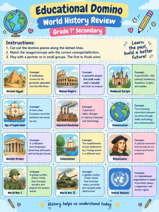 World History Review