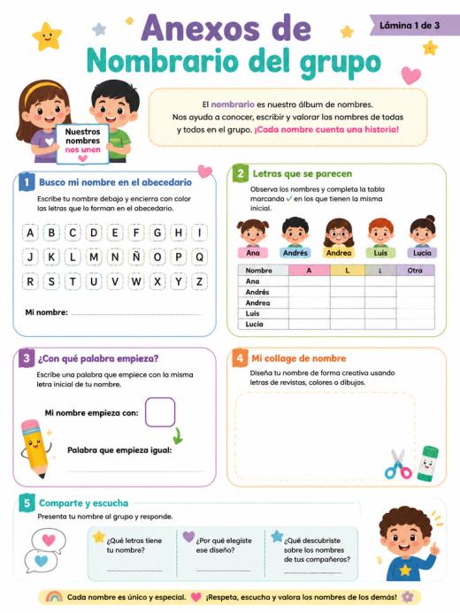 Hoja de Trabajo: Anexos de Nombrario del grupo (Primaria)