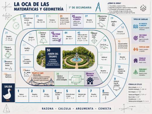 La Oca de las Matemáticas y Geometría