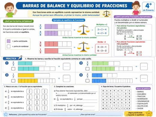 Barras de balance y equilibrio de fracciones