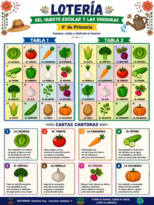Lotería del Huerto Escolar y las Verduras