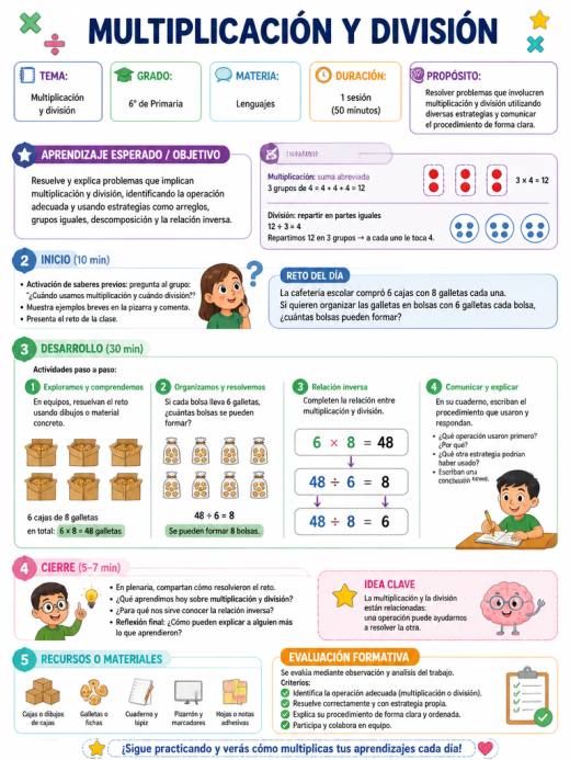 multiplicacion y division