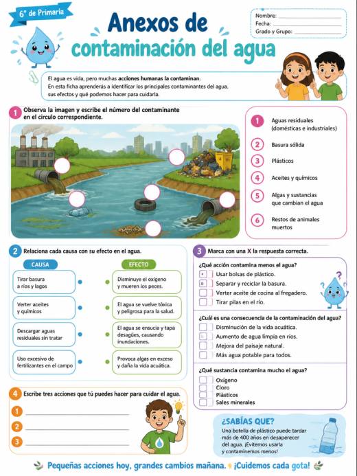 Anexos de contaminacion del agua (6° de Primaria)