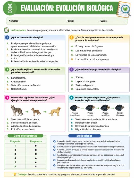 La germinación