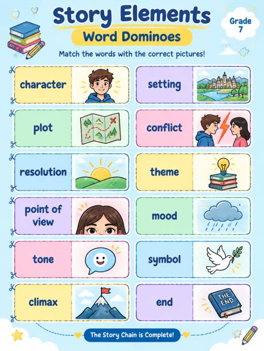 Story Elements