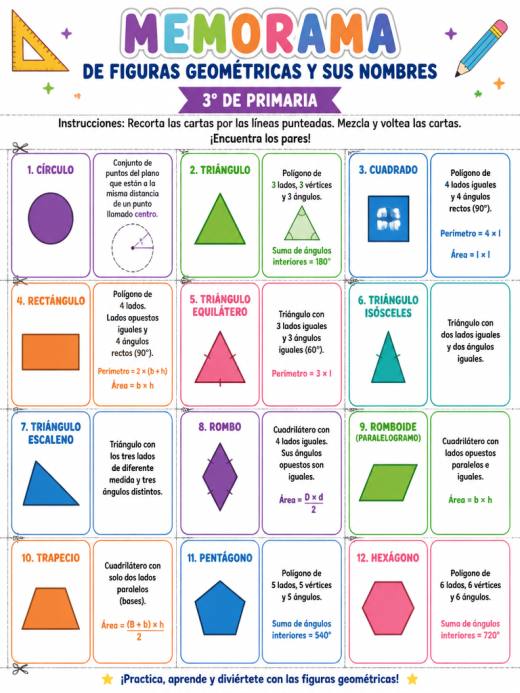 Memorama de Figuras Geométricas y sus Nombres