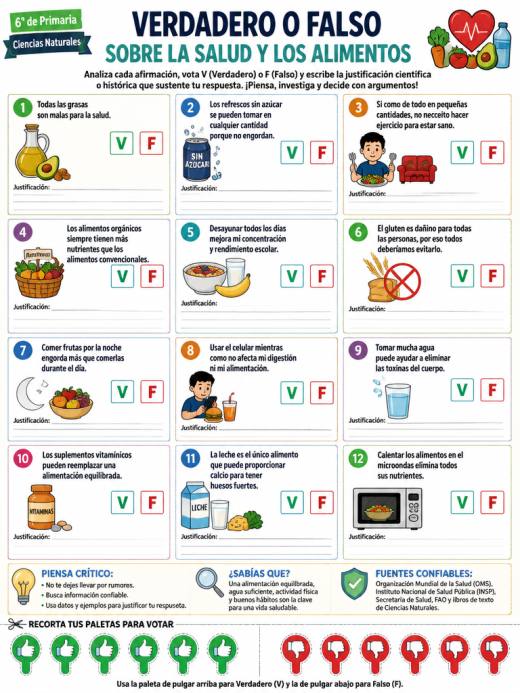 Verdadero o Falso sobre la Salud y los Alimentos