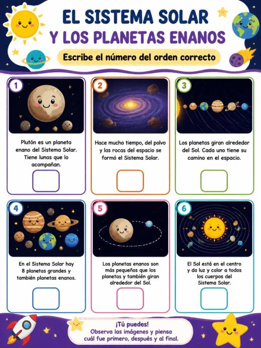 El Sistema Solar y los Planetas Enanos