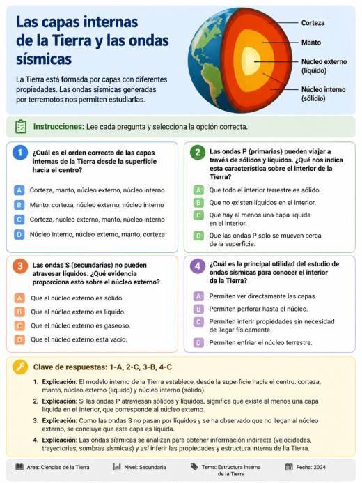 Cuaderno