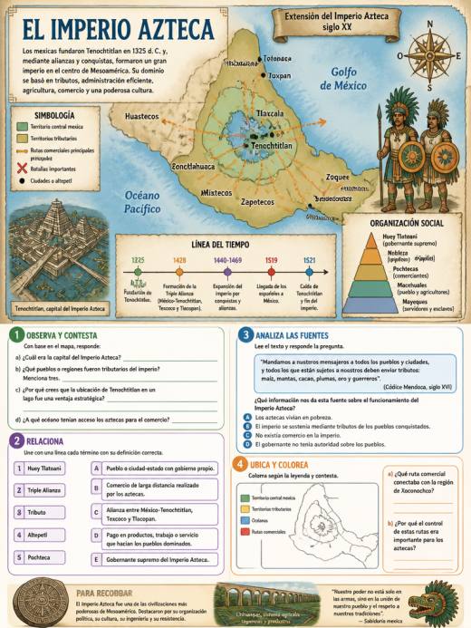 El Imperio Azteca