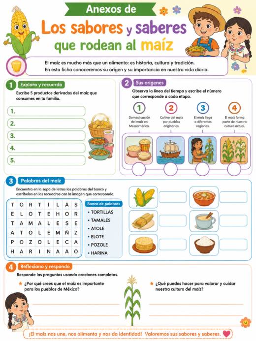 Anexos de Los sabores y saberes que rodean al maíz (Primaria)
