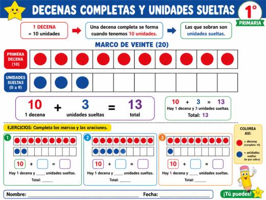Decenas completas y unidades sueltas