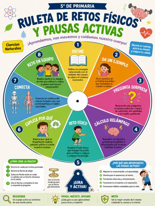 Ruleta de Retos Físicos y Pausas Activas