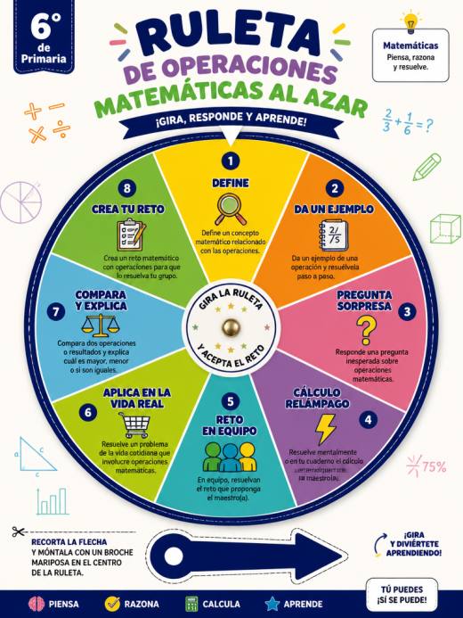 Ruleta de Operaciones Matemáticas al Azar