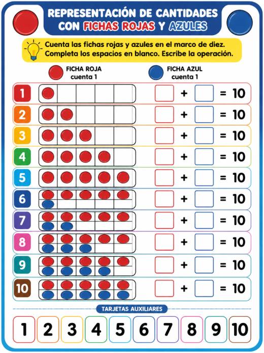 Representación de cantidades con fichas rojas y azules