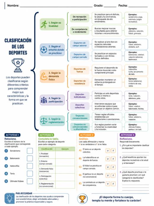 Clasificación de los Deportes