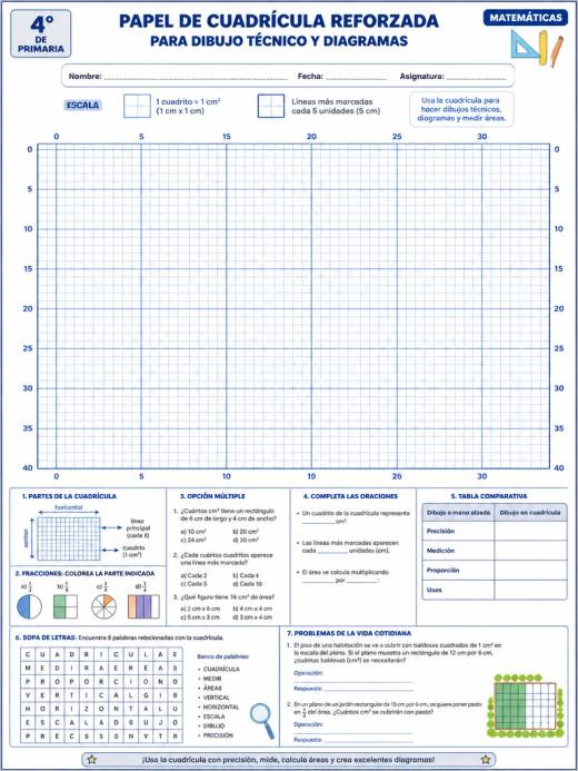 Papel de cuadrícula reforzada para dibujo técnico y diagramas