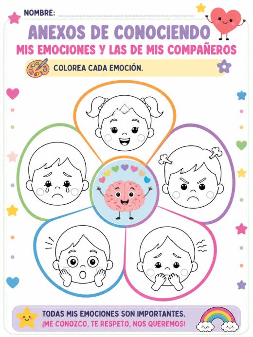 Hoja de Trabajo: Anexos de conociendo mis emociones y las de mis compañeros (3° de Preescolar)