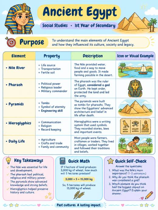 Ancient Egypt