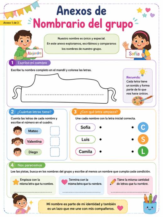 Anexos de Nombrario del grupo (Primaria)