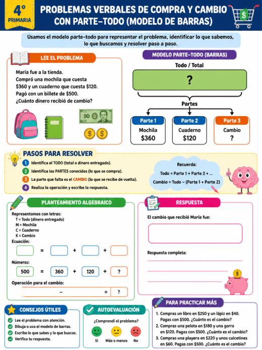 Problemas verbales de compra y cambio con parte-todo