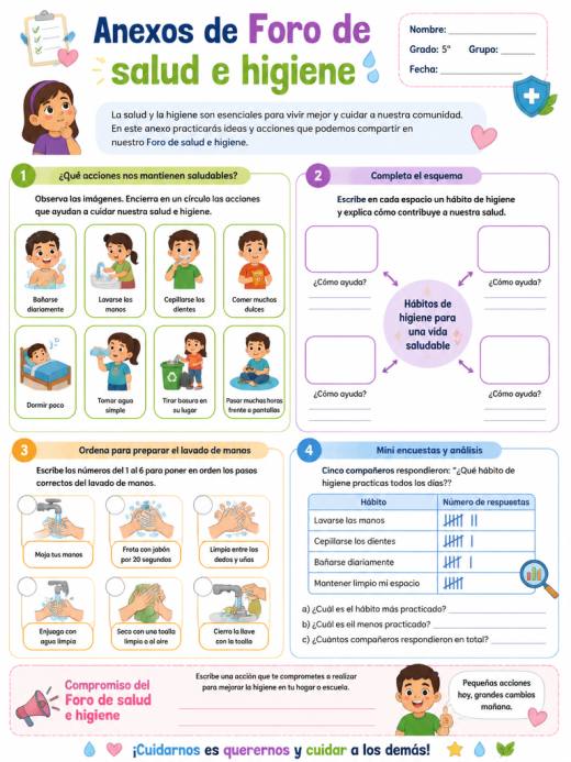 Anexos de Foro de salud e higiéne (5° de Primaria)