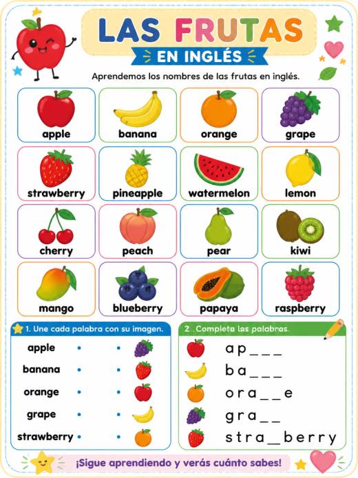 Las Frutas en Inglés