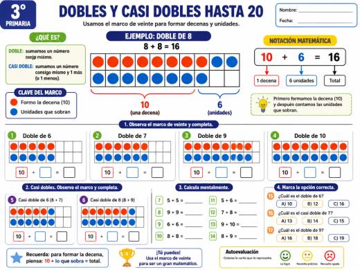 Dobles y casi dobles hasta 20