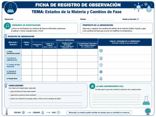 Estados de la Materia y Cambios de Fase
