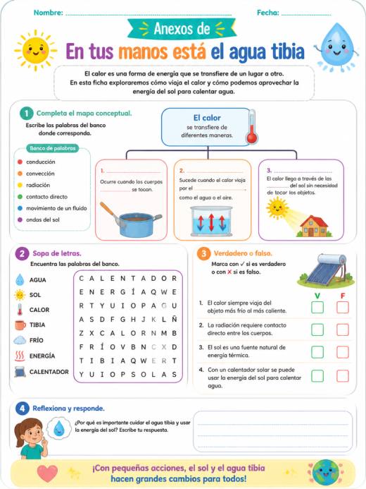 Anexos de En tus manos está el agua tibia (Primaria)