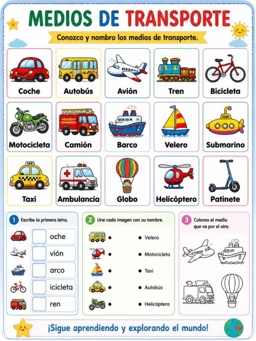 Medios de Transporte