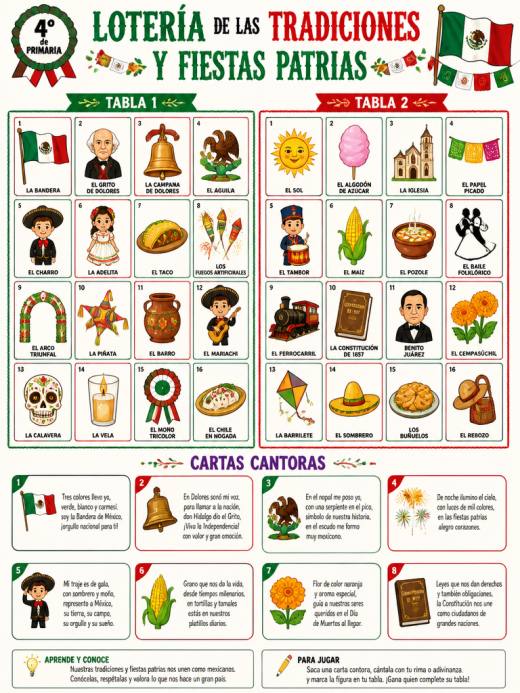 Lotería de las Tradiciones y Fiestas Patrias