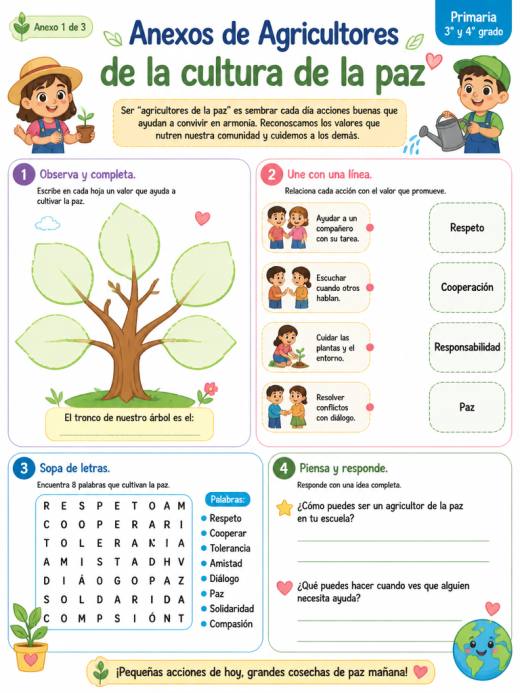 Anexos de Agricultores de la cultura de la paz (Primaria)