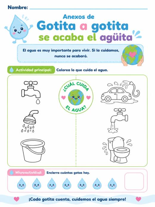 Anexos de Gotita a gotita se acaba el aguita (1° de Primaria)
