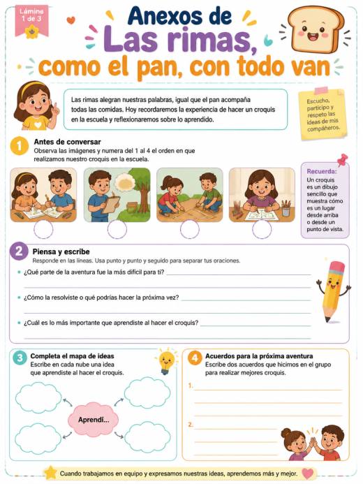 Anexos de Las rimas, como el pan, con todo van (Primaria)