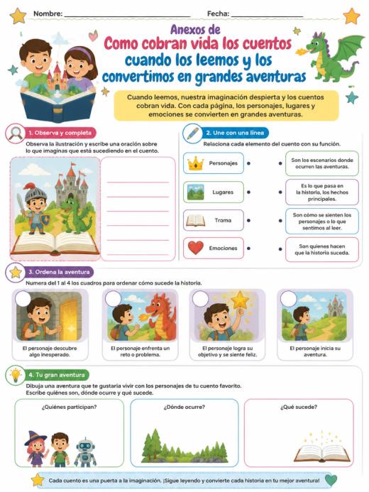 Anexos de Como cobran vida los cuentos cuando los leemos y los convertimos en grandes aventuras (Primaria)