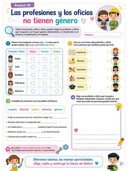 Anexos de Las profesiones y los oficios no tienen género (Primaria)
