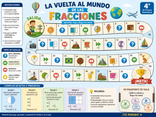 La Vuelta al Mundo de las Fracciones