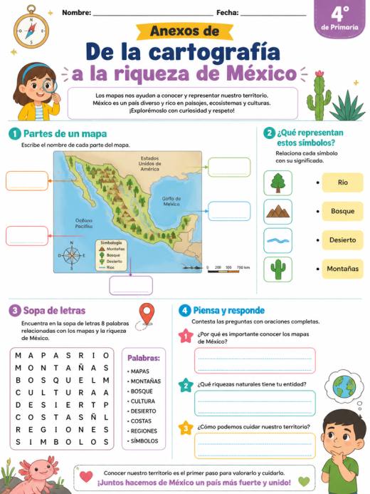 Anexos de De la cartografía a la riquezade México (4° de Primaria)