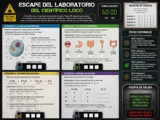 Escape del Laboratorio del Científico Loco