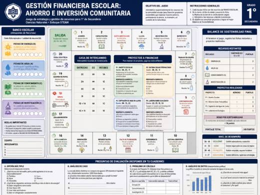 Gestión Financiera Escolar: Ahorro e Inversión Comunitaria