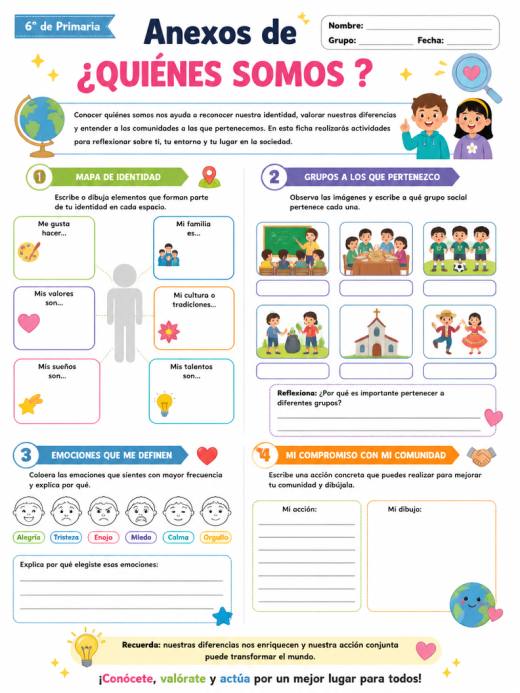 Anexos de ¿QUIÉNES SOMOS ? (6° de Primaria)